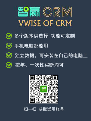 CRM